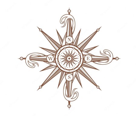 Компас роза ветров