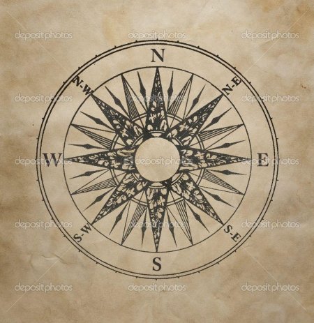 Компас роза ветров