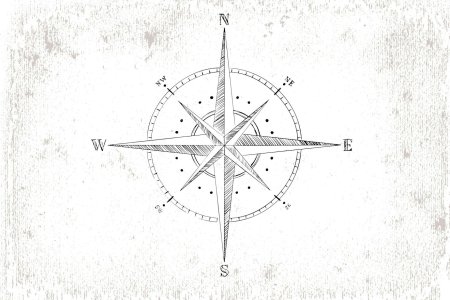 Компас роза ветров