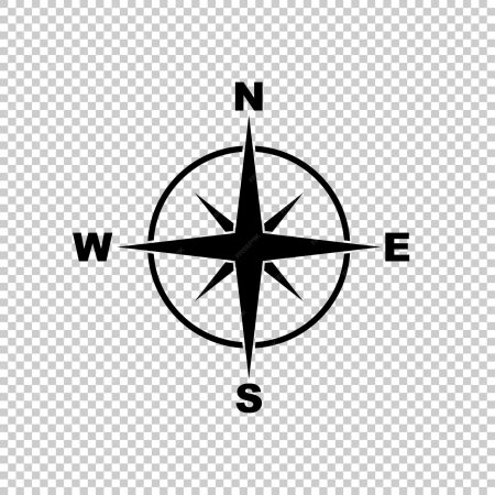 Роза ветров север юг запад восток