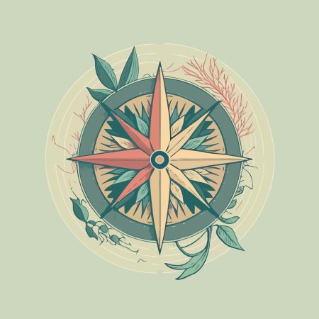 Компас роза ветров