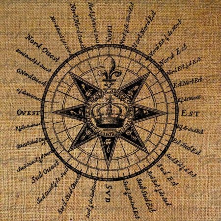 Роза ветров компас