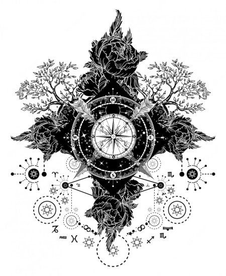 Компас эскиз