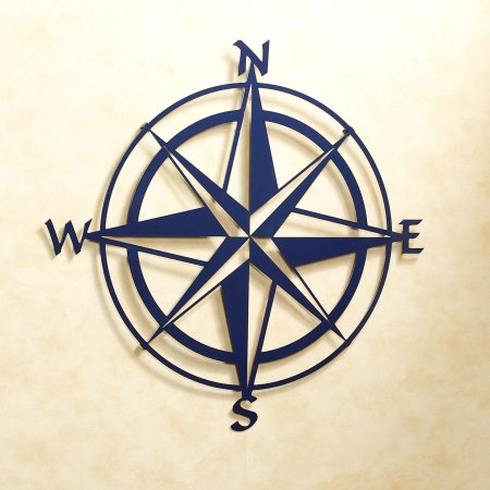 Компас роза ветров