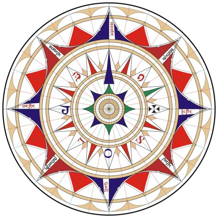 Компасс роза ветров