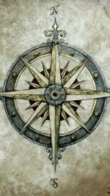 Компасс роза ветров