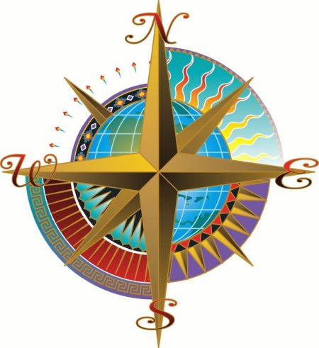 Компас роза ветров