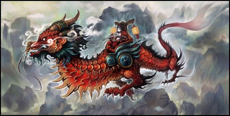 Драконы в китайской мифологии