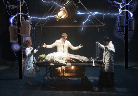 Лаборатория виктора франкенштейна