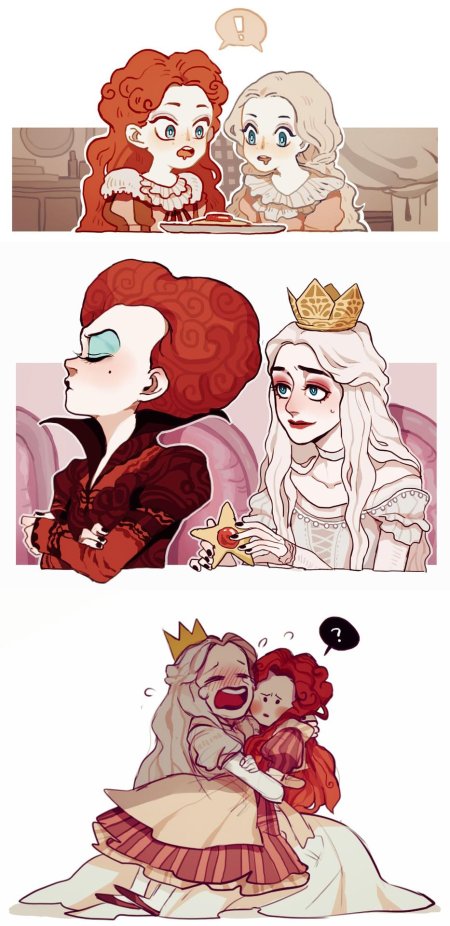 Алиса в стране чудес красная королева