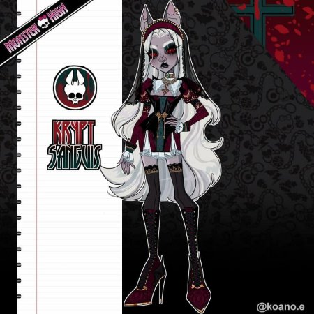 Монстер хай персонажи биография