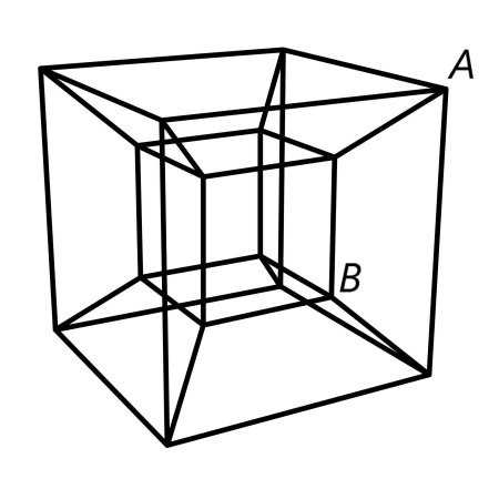 Гиперкуб тессеракт