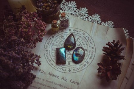 Ведьмовство викка