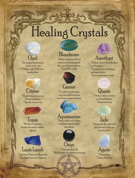 Crystal power crystal healing