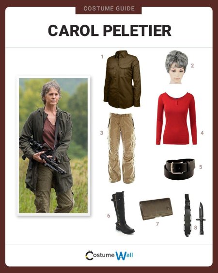 Кэрол пелетье ходячие мертвецы