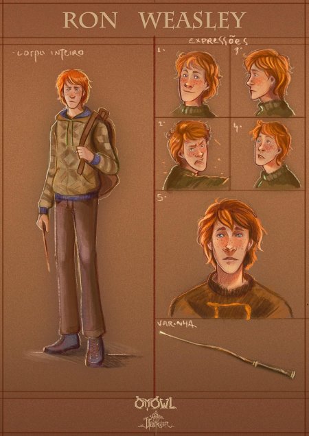 Рон уизли арт по книге
