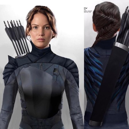 Голодные игры сойка пересмешница