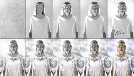 Кейт бланшетт галадриэль