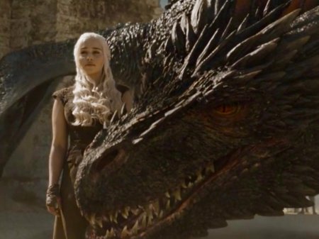 Мать драконов из игры престолов