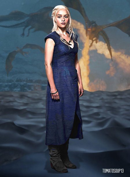 Дейенерис таргариен