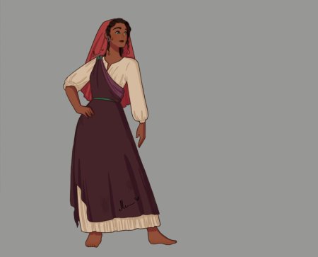 Персонажи принцесс