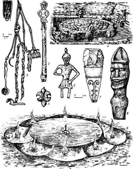 Капища древних славян