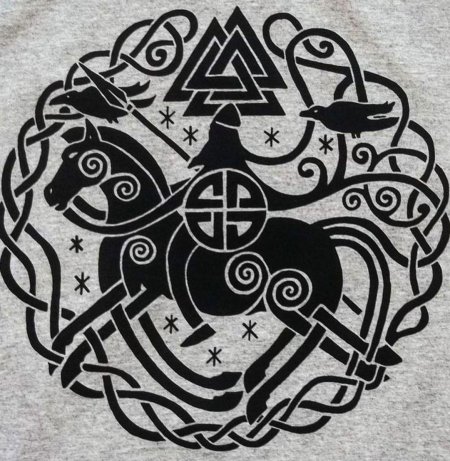 Скандинавские символы