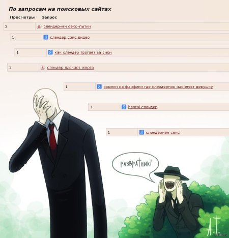 Слендер мэн крипипаста