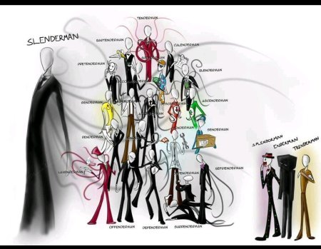 Слендермен крипипаста арт