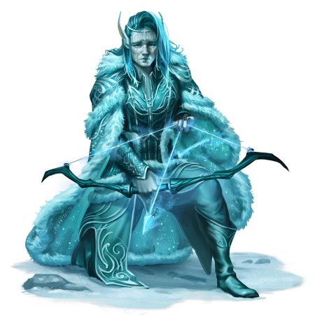 Днд эладрины