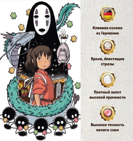 Аниме унесенная призраками