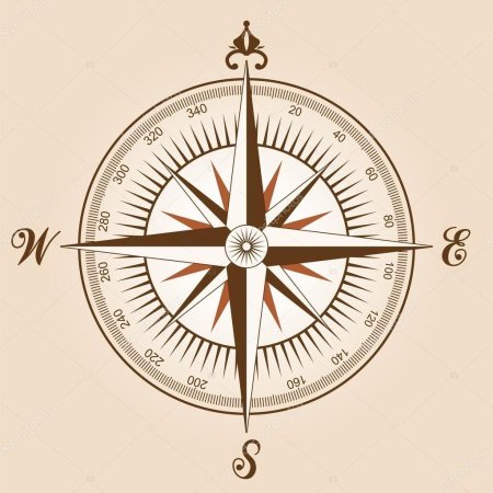 Морской компас рисунок