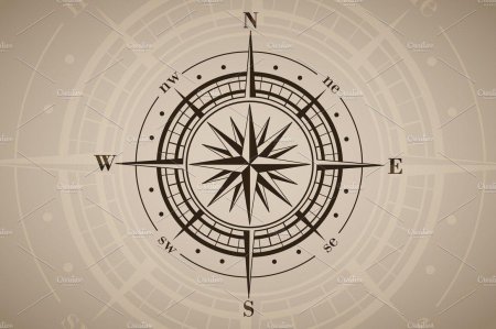 Роза ветров компас
