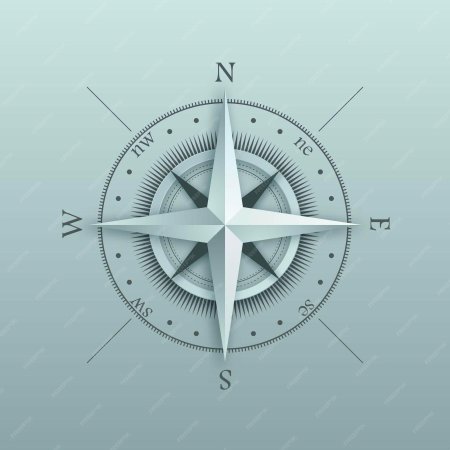 Символ компаса