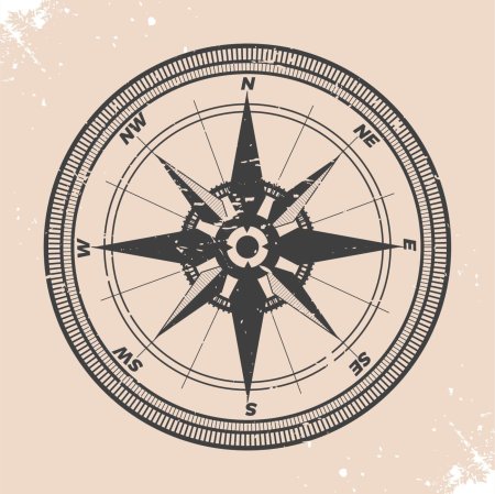 Стороны света компас