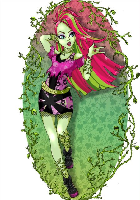 Монстер хай персонажи