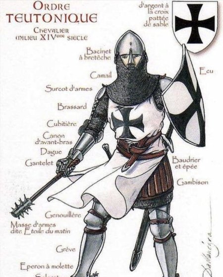 Рыцари тевтонского ордена
