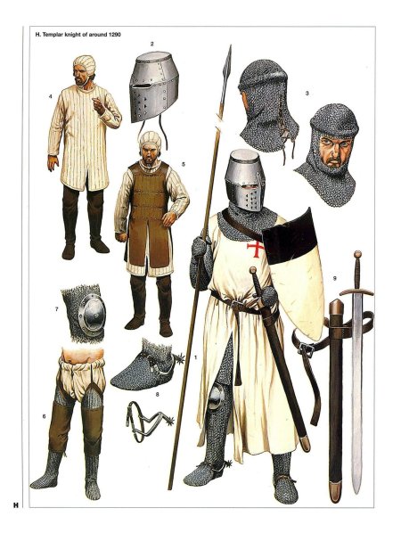 Вооружение тевтонского рыцаря века