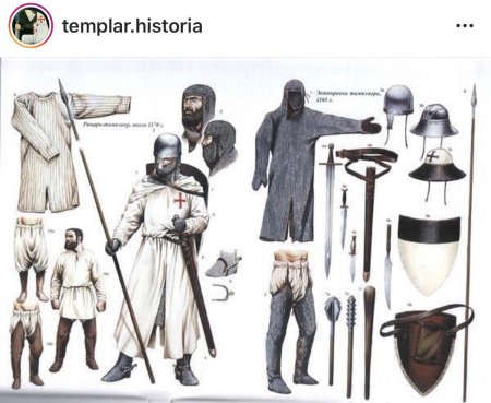 Вооружение тевтонского рыцаря 13 века