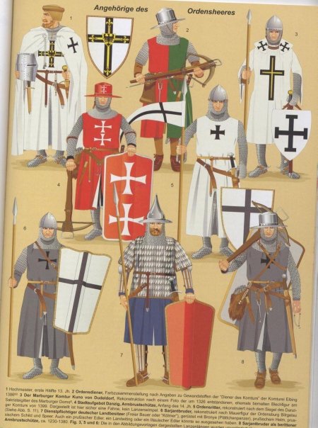 Вооружение рыцарей тевтонского ордена века