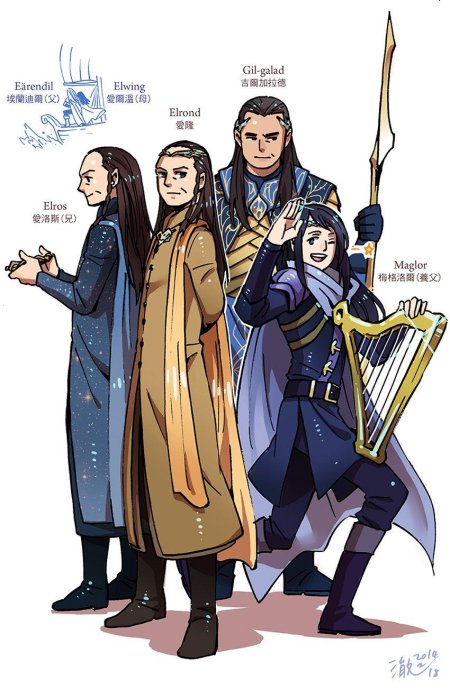 Сильмариллион эльфы феанор