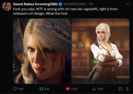 Цири в ведьмак