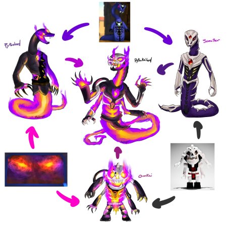 Лего ниндзяго пайтор злодеи