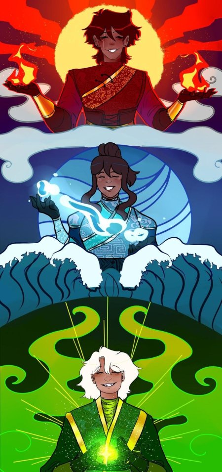 Аватар корра и раава