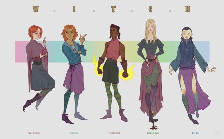 Witch гендер бендер