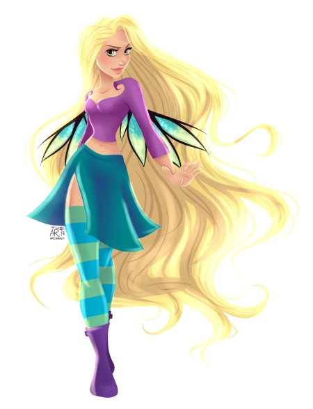 Персонажи рапунцель