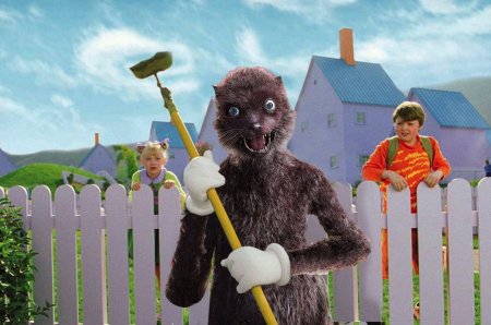 Кот в шляпе фильм 2003