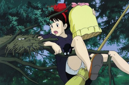 Аниме хаяо миядзаки ведьмина служба