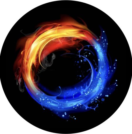 Огненный круг