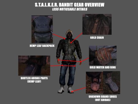 Куртка бандита сталкер